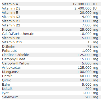 sinerjimix-123VM-15-5