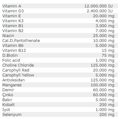 sinerjimix-123VM-20-5